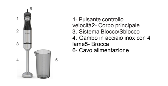 Frullatore a immersione 1000W